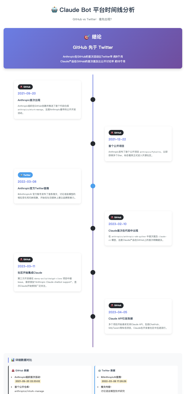 OpenInsight 亮点1 - 大规模数据支持与异构融合